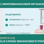 СПОР С МФО БЕЗ СУДА