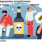 НЕДЕЛЯ СОКРАЩЕНИЯ ПОТРЕБЛЕНИЯ АЛКОГОЛЯ