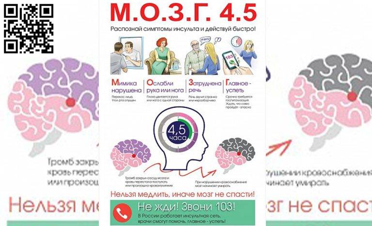 profilaktika_insulta_30_10_2025