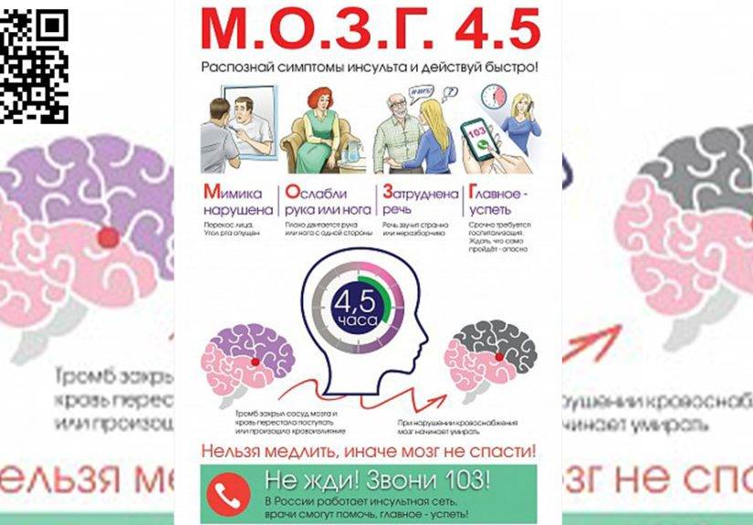 profilaktika_insulta_30_10_2025