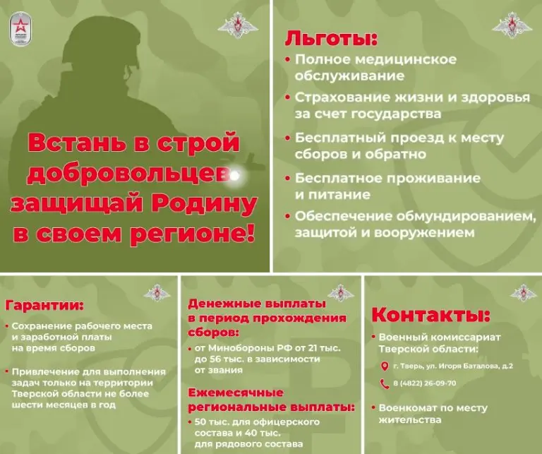 nabor_dobrovolcev_03_06_2026