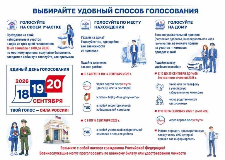 vibori_2026
