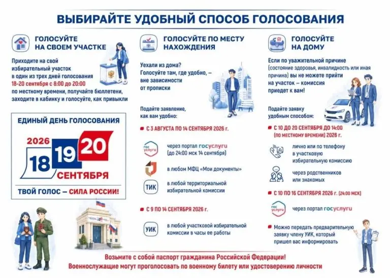 vibori_2026