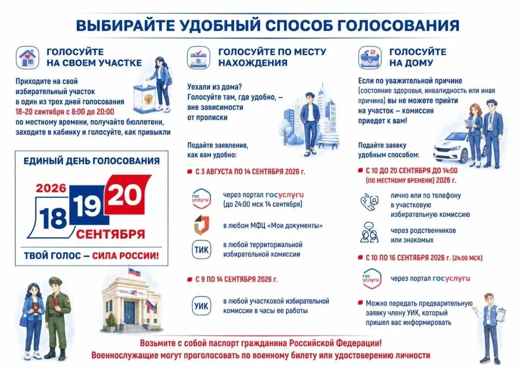 vibori_2026